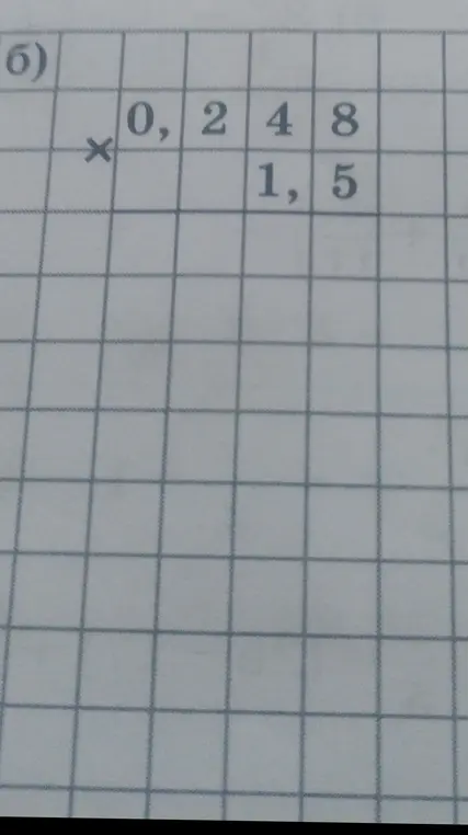Выполни умножение в столбик 0,248 на 1,5