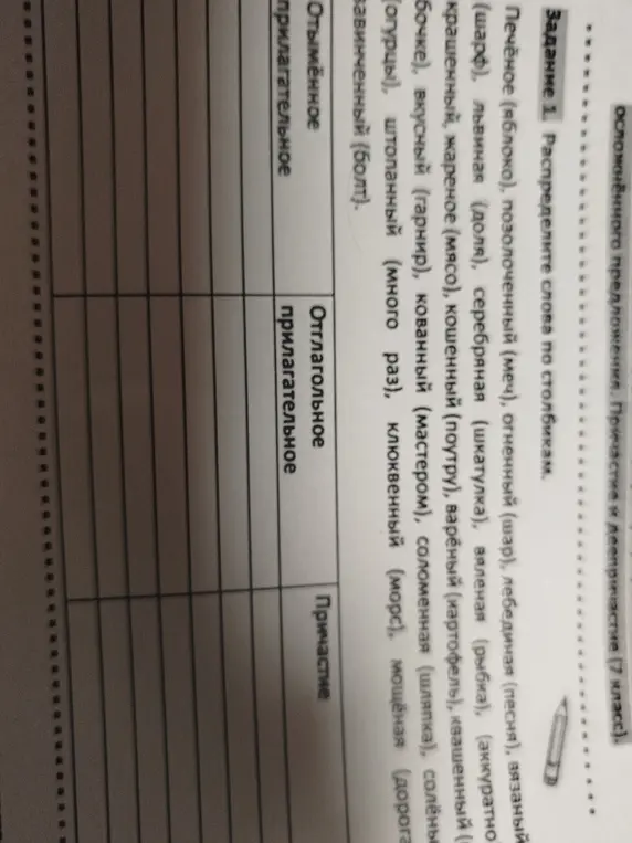 Помоги распределить слова по столбикам: отымённое прилагательное, отглагольное прилагательное, причастие.