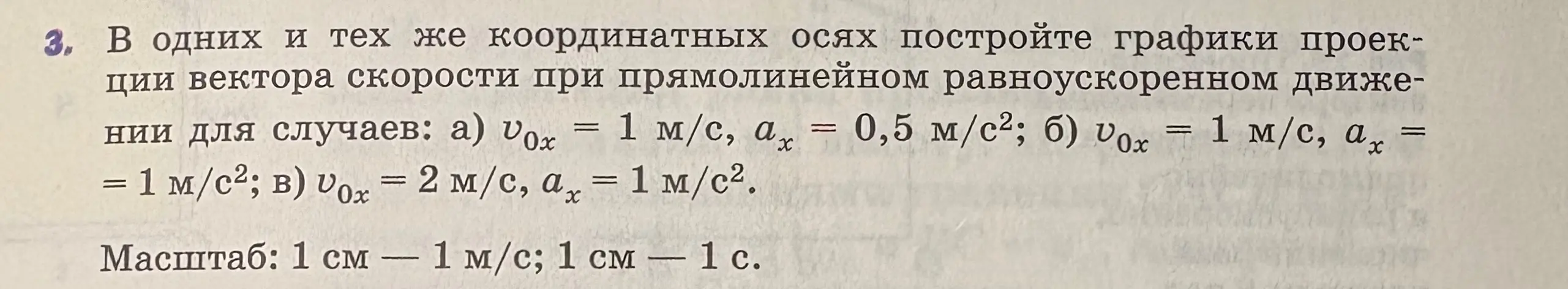 Помоги мне построить графики проекции вектора скорости при прямолинейном равноускоренном движении для случаев a) Vox = 1 м/с, ах = 0,5 м/с²