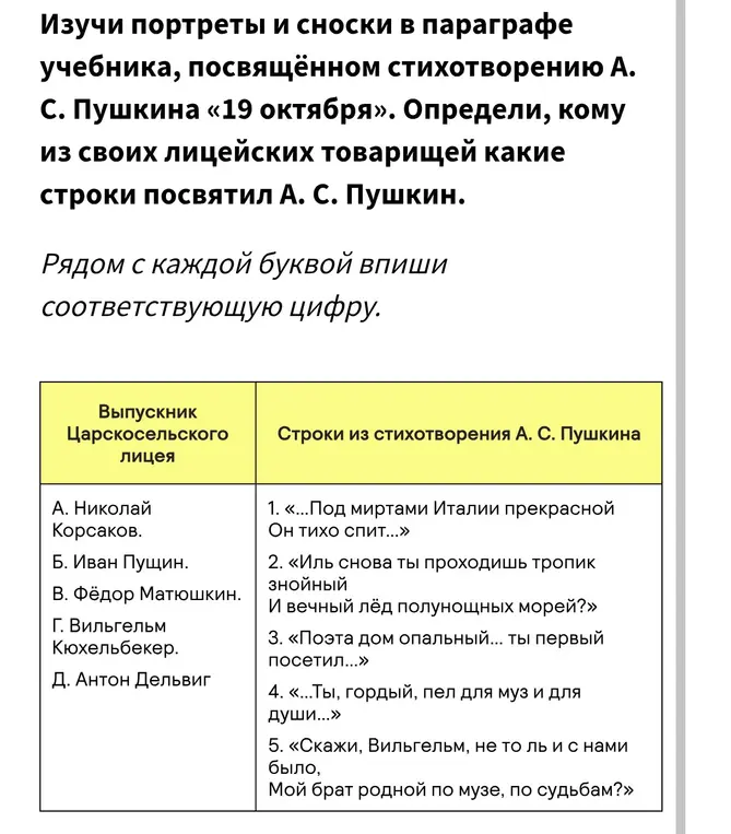 Определи, кому из лицейских товарищей какие строки посвятил А. С. Пушкин