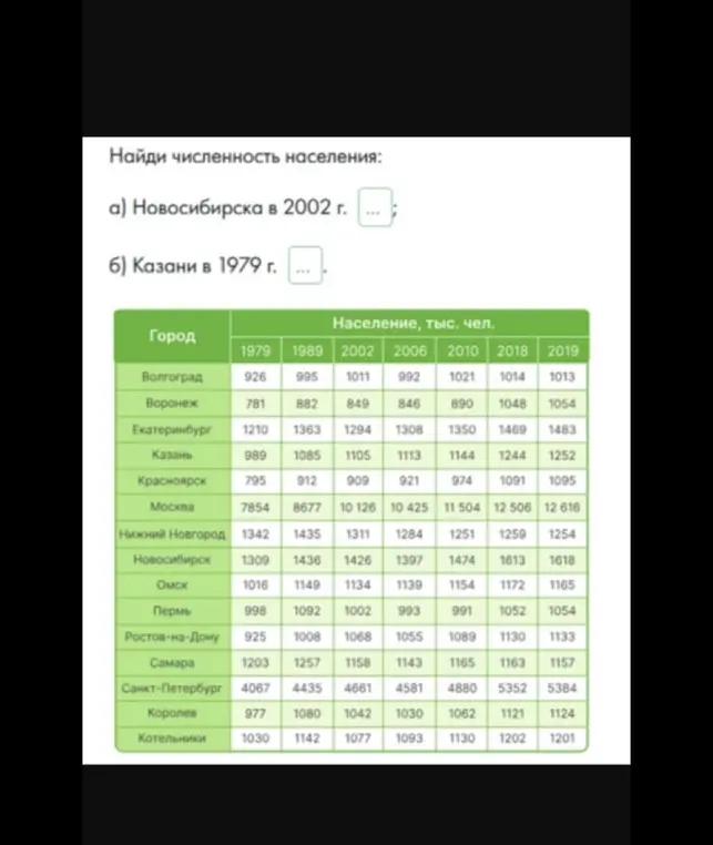 Найди численность населения Новосибирска в 2002 г.