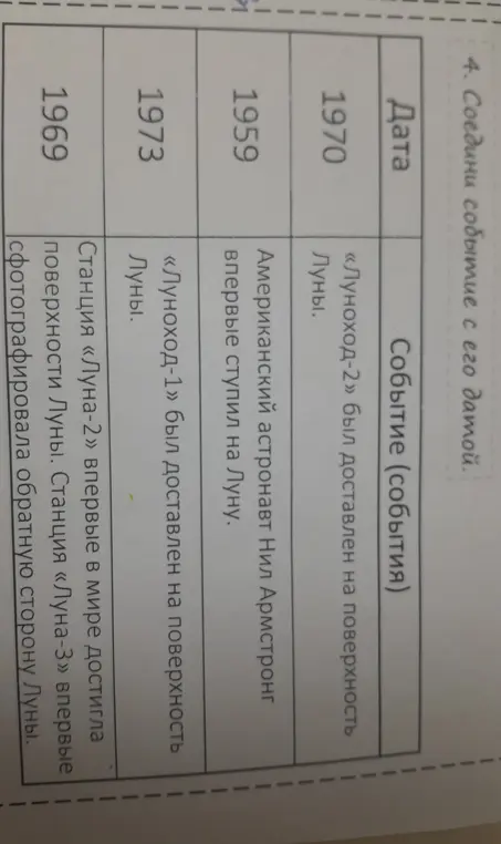 Помоги соединить событие с его датой.