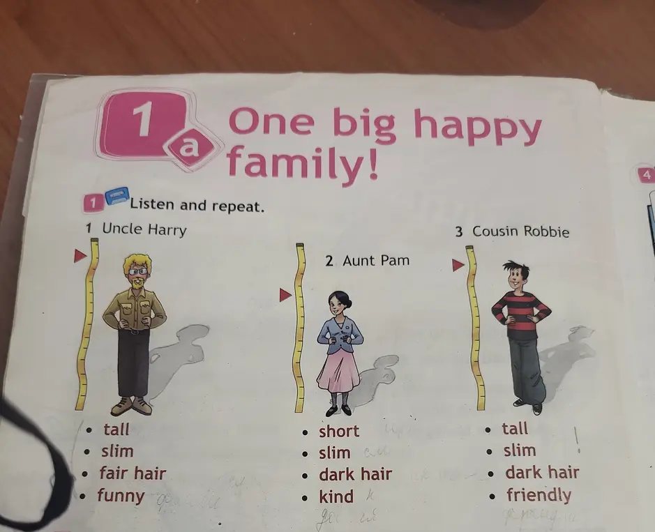 Послушай и повтори слова, описывающие: 1. Uncle Harry