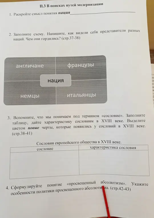 Раскрой смысл понятия нация