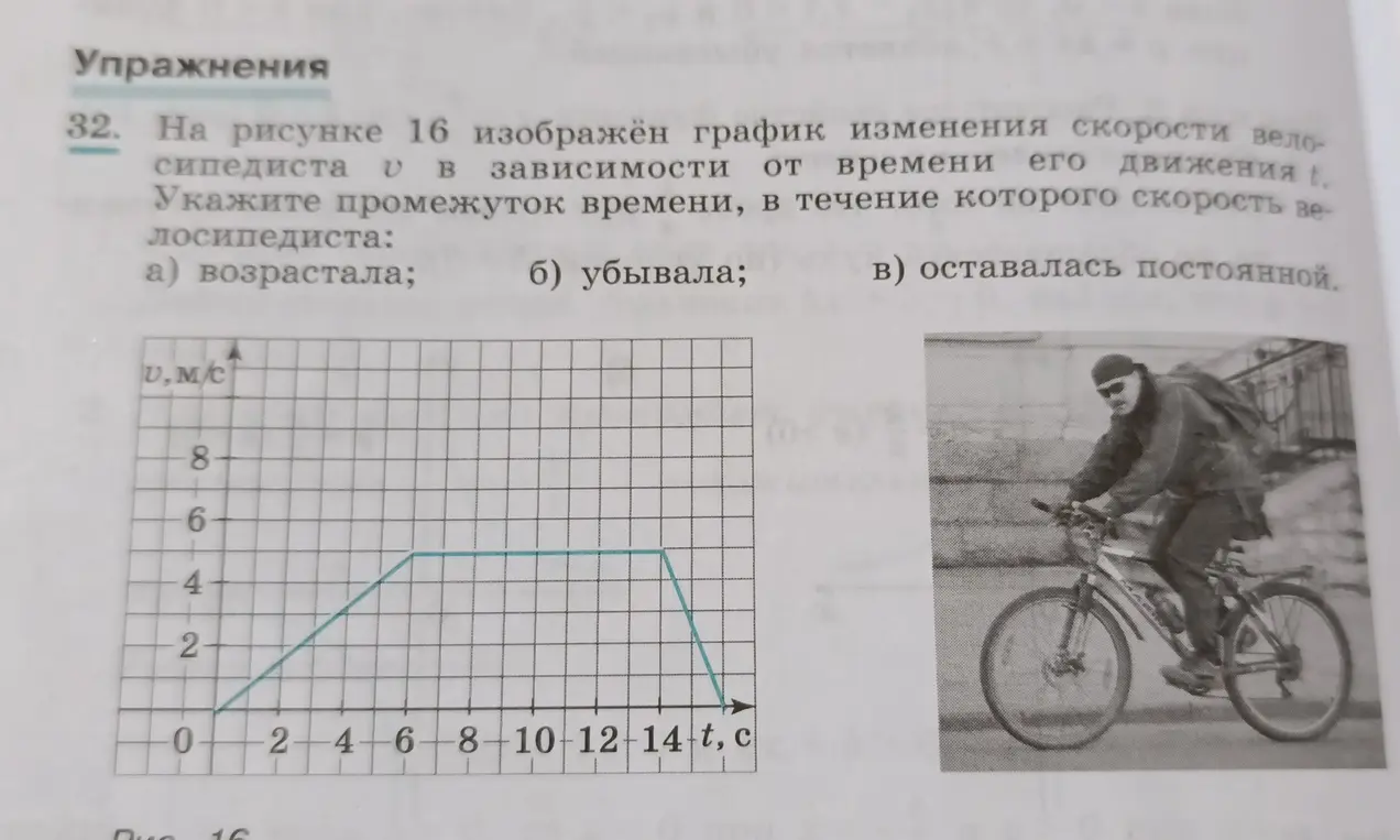 Можешь ли ты указать промежуток времени, в течение которого скорость велосипедиста возрастала?