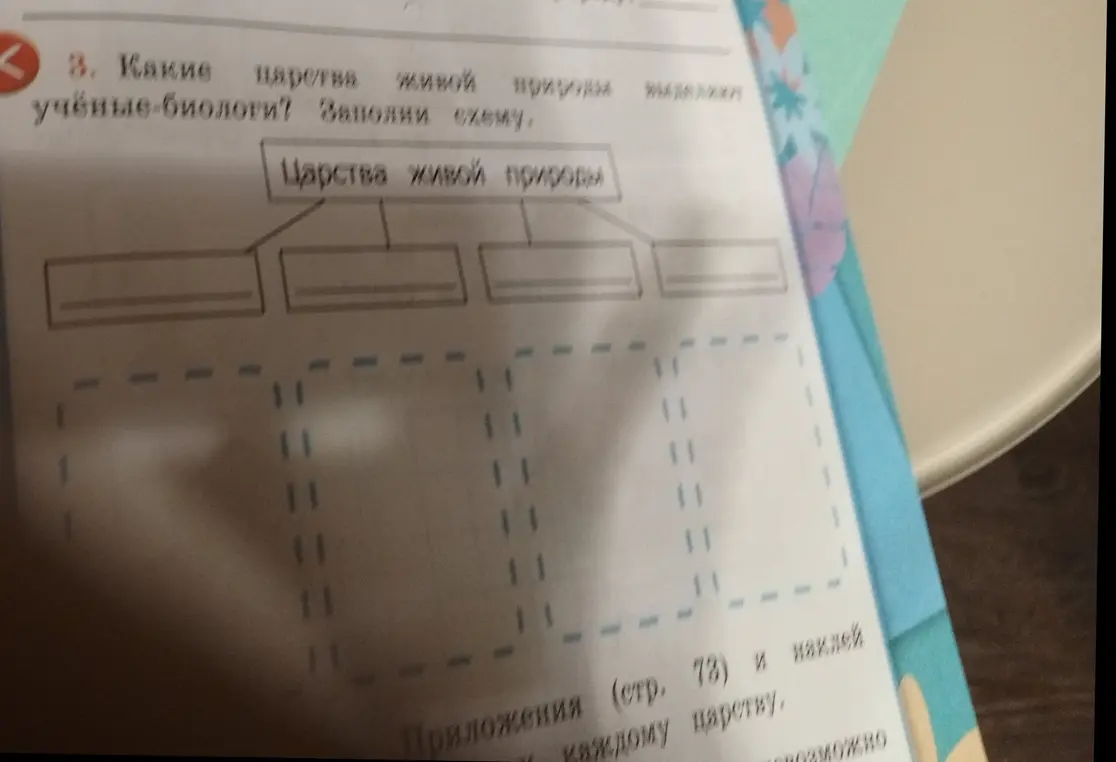Заполни схему "Царства живой природы"