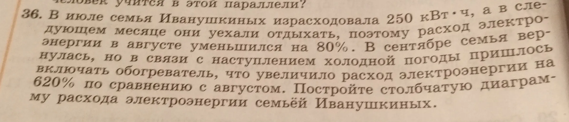 Построй столбчатую диаграмму расхода электроэнергии семьёй Иванушкиных