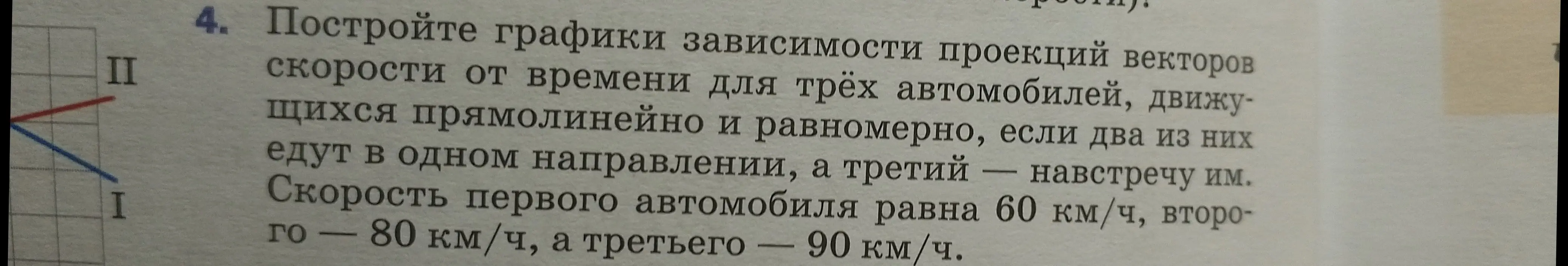 Можешь построить графики зависимости проекций векторов скорости от времени для трёх автомобилей, движущихся прямолинейно и равномерно, если два из них едут в одном направлении, а третий — навстречу им; скорость первого автомобиля равна 60 км/ч, второго — 80 км/ч, а третьего — 90 км/ч?