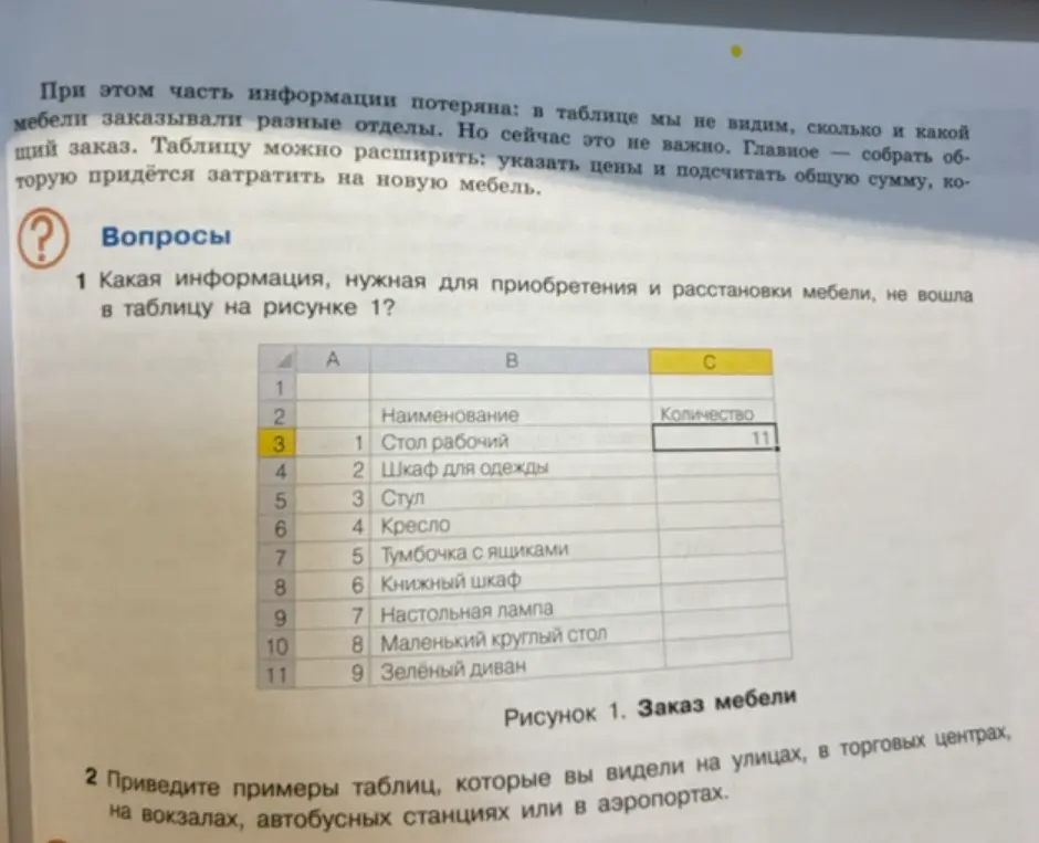Какая информация, нужная для приобретения и расстановки мебели, не вошла в таблицу на рисунке 1?