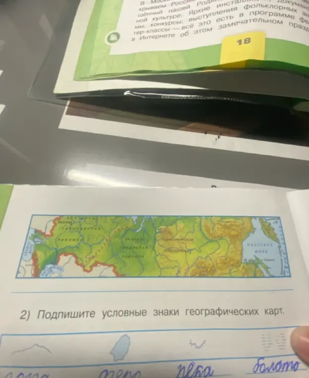 Можешь ли ты подписать условные знаки географических карт?