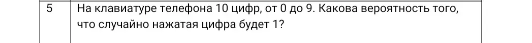 Определи вероятность того, что случайно нажатая цифра на клавиатуре телефона будет 1