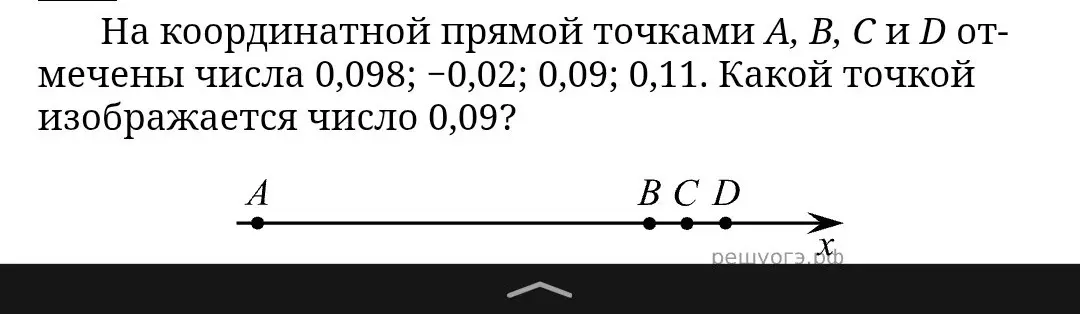 Определи, какой точкой изображается число 0,09 на координатной прямой.