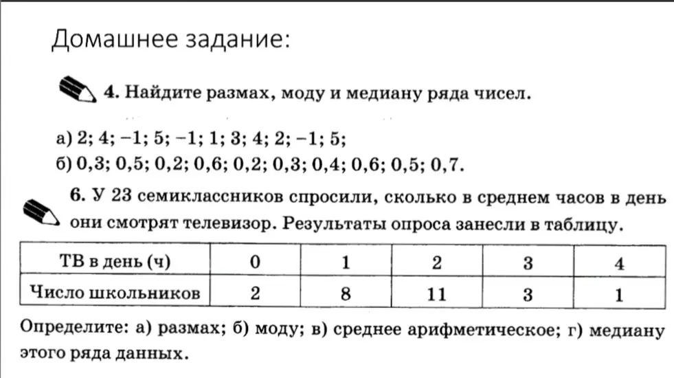 Помоги мне найти размах, моду и медиану ряда чисел и определить размах, моду, среднее арифметическое и медиану этого ряда данных.