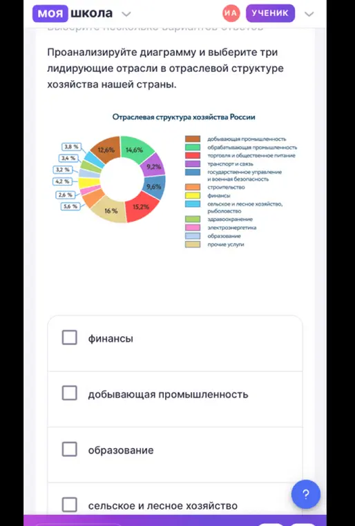 Предложи выбрать три лидирующие отрасли в отраслевой структуре хозяйства России, проанализировав диаграмму