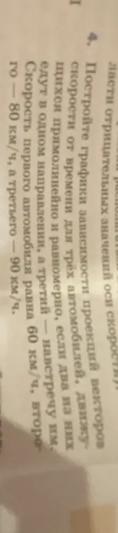 Построй мне графики зависимости проекций векторов скорости от времени для трёх автомобилей