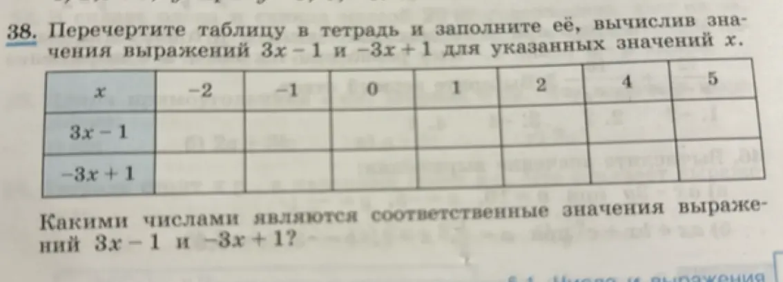 Помоги мне перечертить таблицу в тетрадь и заполнить её, вычислив значения выражений 3х-1 и -3х + 1 для указанных значений х при х = -2