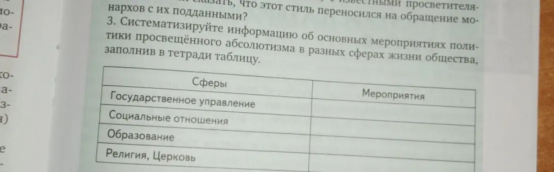 Cистематизируй информацию об основных мероприятиях политики просвещённого абсолютизма в разных сферах жизни общества, заполнив таблицу