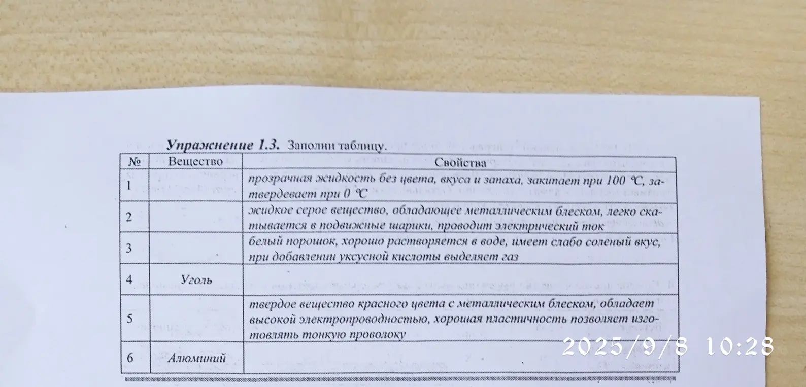 Помоги мне заполнить таблицу по химии