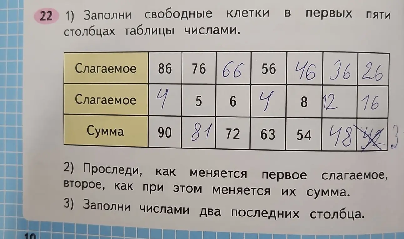 Заполни свободные клетки в первых пяти столбцах таблицы числами