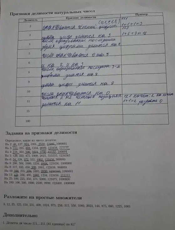 Объясни, как решить задания на признаки делимости, разложение на простые множители и делимость числа из 81 единиц на 81