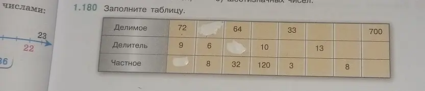 Заполни таблицу с делимым, делителем и частным