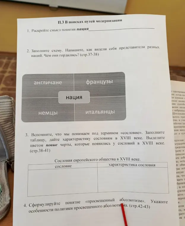 Раскрой смысл понятия нация