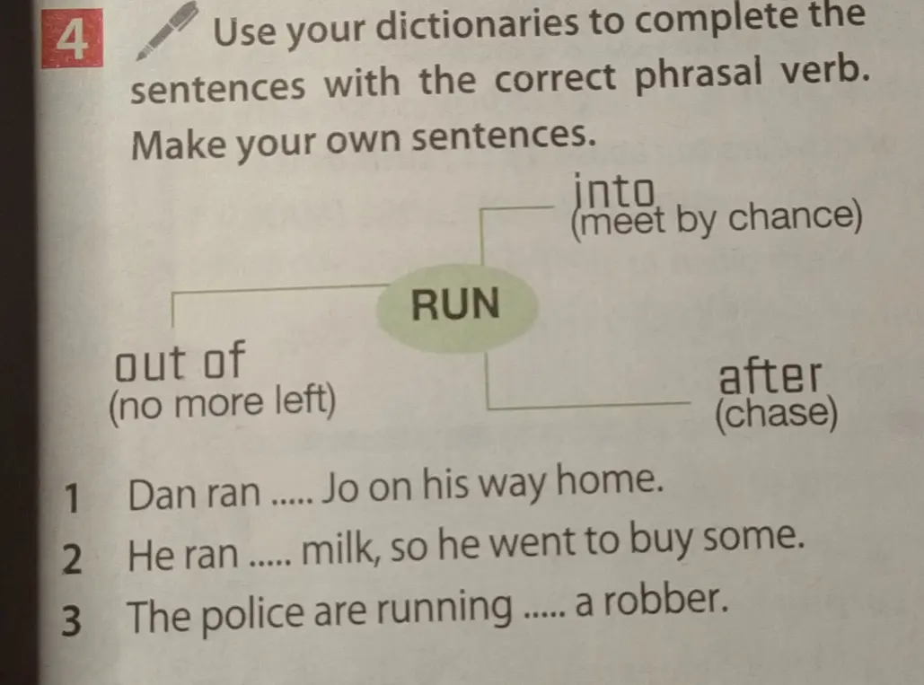 Помоги вставить правильный фразовый глагол с "run" в предложениях: 1. Dan ran ..... Jo on his way home