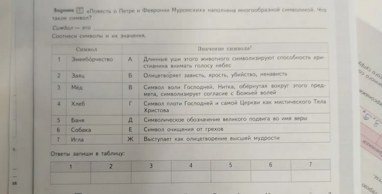 Соотнеси символы и их значения в «Повести о Петре и Февронии Муромских».