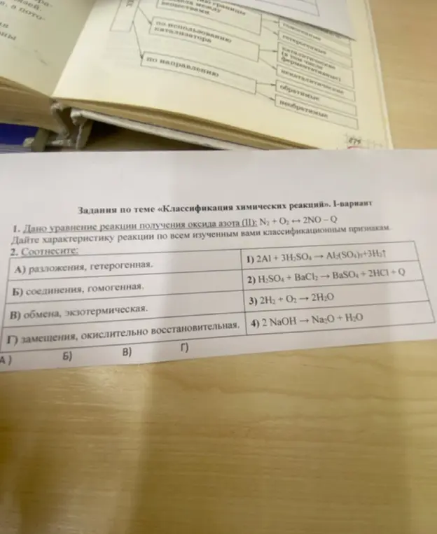 Предложи соответствие между типом химической реакции и конкретным примером.
