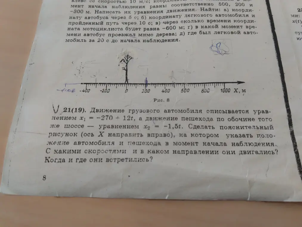 Ты просишь объяснить, с какими скоростями и в каком направлении двигались грузовик и пешеход, а также когда и где они встретились, если движение грузового автомобиля описывается уравнением x₁ = -270 + 12t, а движение пешехода -- уравнением x₂ = -1,5t.