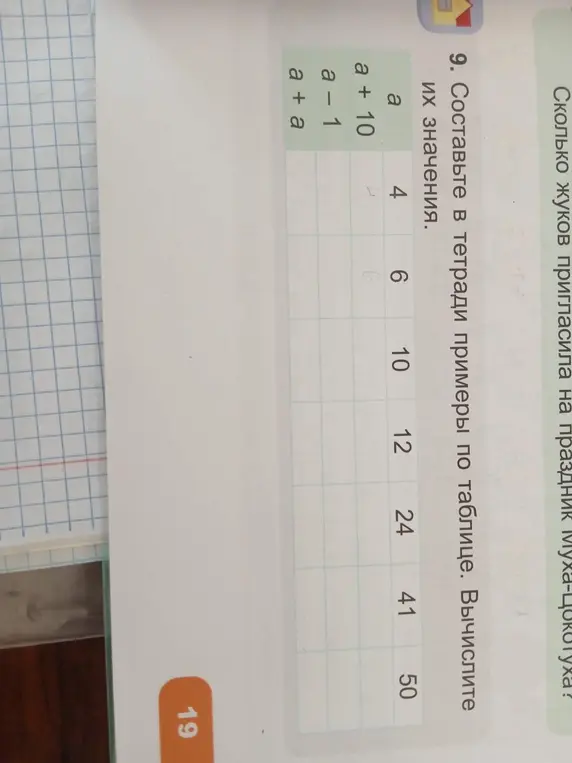 Составь в тетради примеры по таблице и вычисли их значения, если a=4