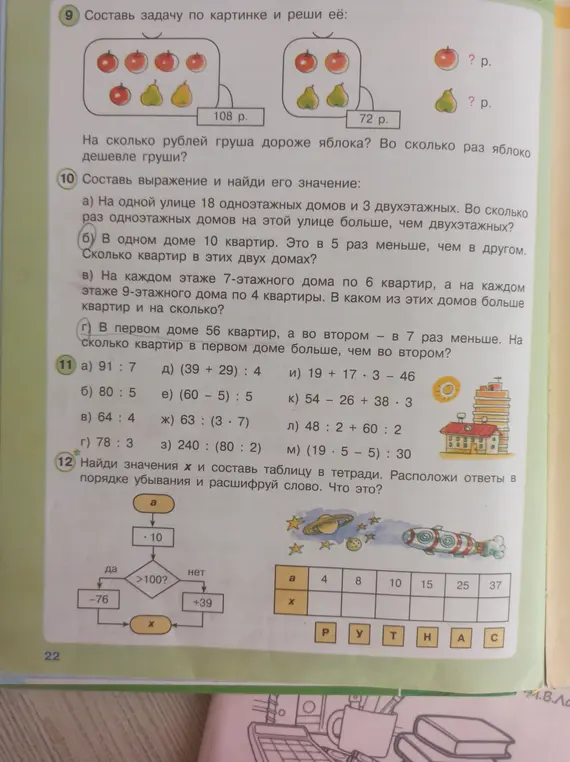 Выполни задание: Найди значения х и составь таблицу в тетради