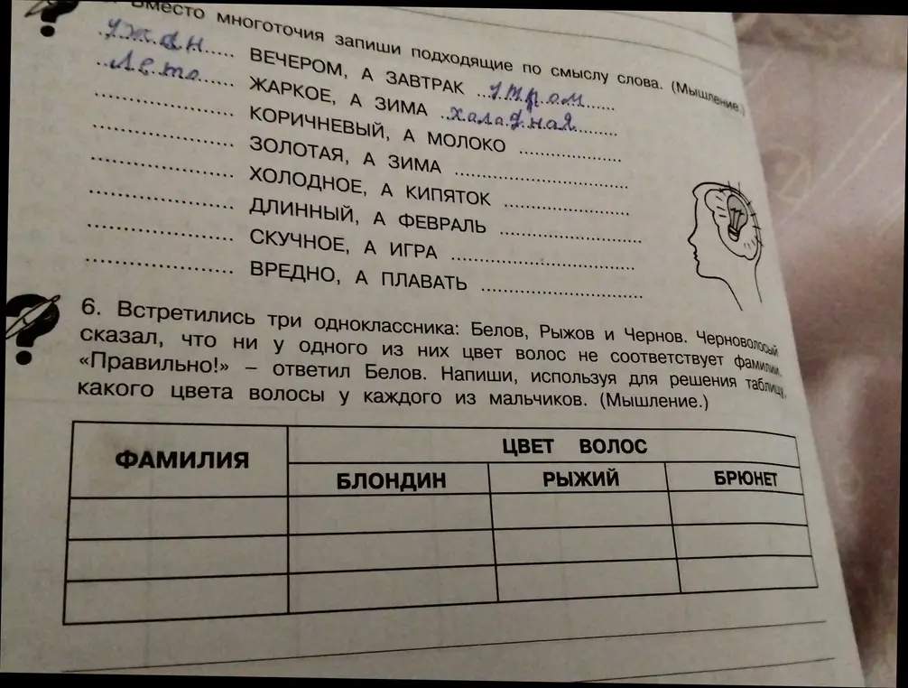 Помоги решить логическую задачу про одноклассников, чтобы определить какого цвета волосы у каждого из мальчиков.