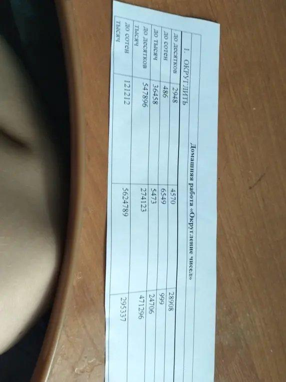 Ты просишь меня округлить числа: 2948 до десятков, 486 до сотен, 36458 до тысяч, 547896 до десятков тысяч, 4570 до сотен, 6549 до тысяч, 5473 до тысяч, 274123 до сотен тысяч, 28908 до десятков, 999 до сотен, 24706 до тысяч, 471296 до десятков тысяч, 121212 до сотен тысяч, 5624789 до тысяч, 295337 до тысяч.