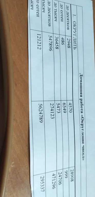 Округли числа: 2948 до десятков, 486 до сотен, 36458 до тысяч и т.д.