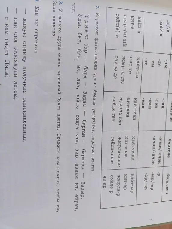 Как спросить, какую оценку получила одноклассница?