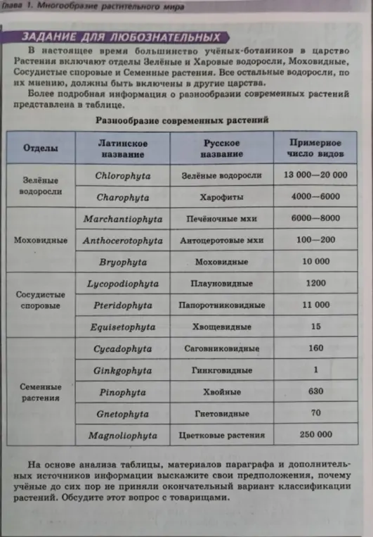 Предложи свои предположения, почему учёные до сих пор не приняли окончательный вариант классификации растений.