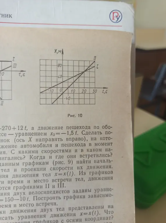 Напиши уравнения движения x = x(t) и объясни, что означают точки пересечения графиков с осями координат
