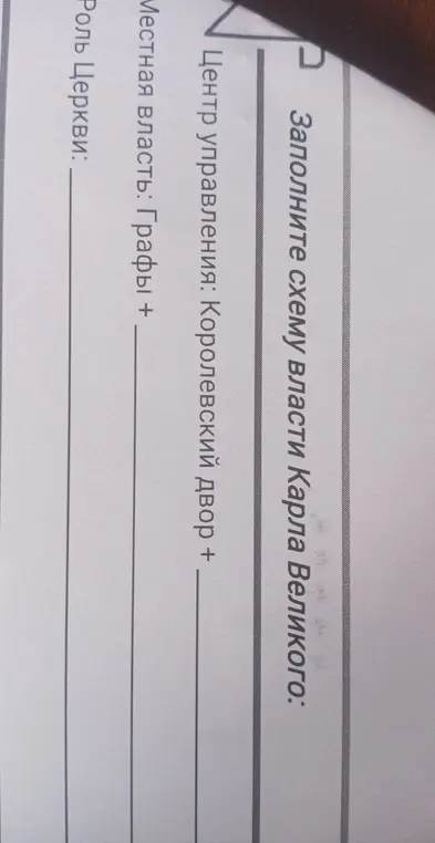 Заполни схему власти Карла Великого
