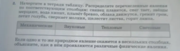Распредели явления "свинец плавится", "снег тает", "звёзды мерцают", "вода кипит", "плывёт бревно", "облака движутся", "гремит гром", "летит голубь", "сверкает молния", "шелестит листва", "горит лампа" по соответствующим столбцам: механические, звуковые, тепловые, световые