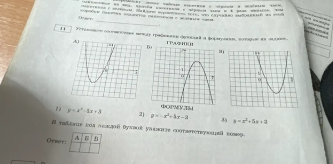 Сопоставь графики функций с формулами, которые их задают