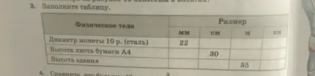 Заполни таблицу, переведя размеры физических тел из мм, см, м в другие единицы измерения.