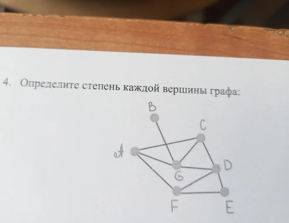 Определи степень каждой вершины графа