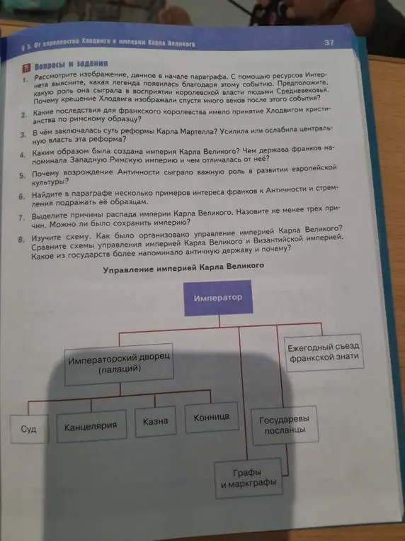 Расскажи про вопросы и задания по истории о королевстве Хлодвига к империи Карла Великого