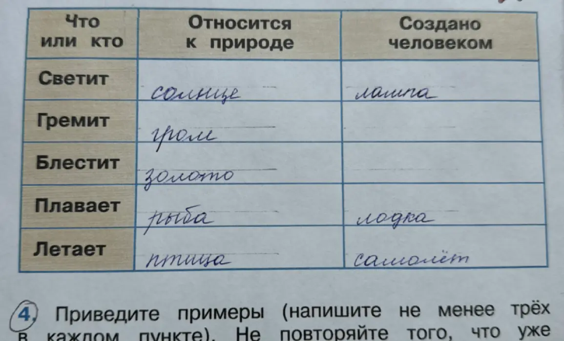 Приведи примеры (напишите не менее трёх в каждом пункте) того, что светит