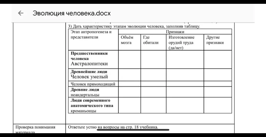 Заполни таблицу: дай характеристику этапам эволюции человека