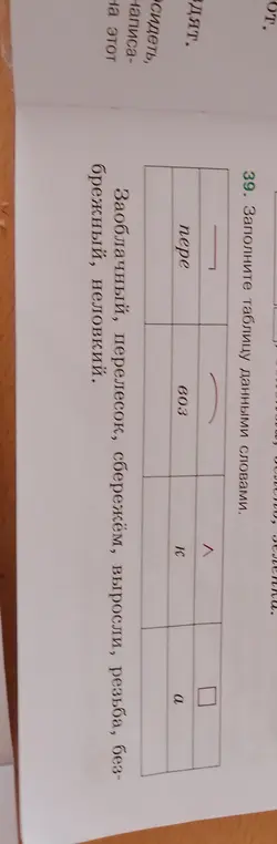 Предложи мне заполнить таблицу словами по приставкам