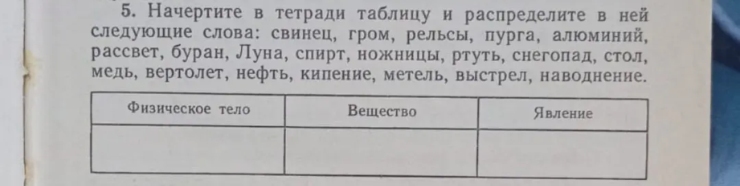 Составь таблицу и распредели слова: свинец, гром, рельсы, пурга, алюминий, рассвет, буран, Луна, спирт, ножницы, ртуть, снегопад, стол, медь, вертолет, нефть, кипение, метель, выстрел, наводнение по категориям: физическое тело, вещество, явление