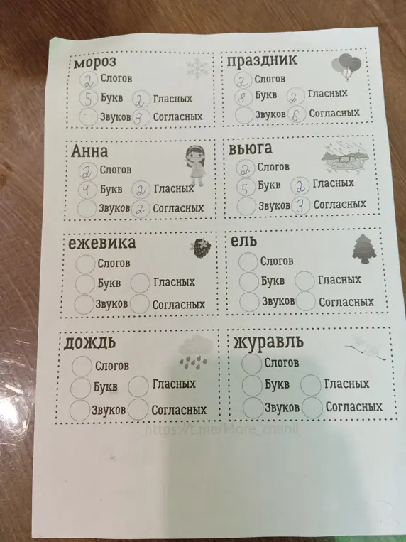 Сосчитай количество слогов, букв, гласных и согласных в словах 'ежевика', 'ель', 'дождь' и 'журавль'