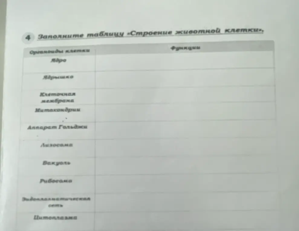 Можешь ли ты помочь мне заполнить таблицу про строение животной клетки?